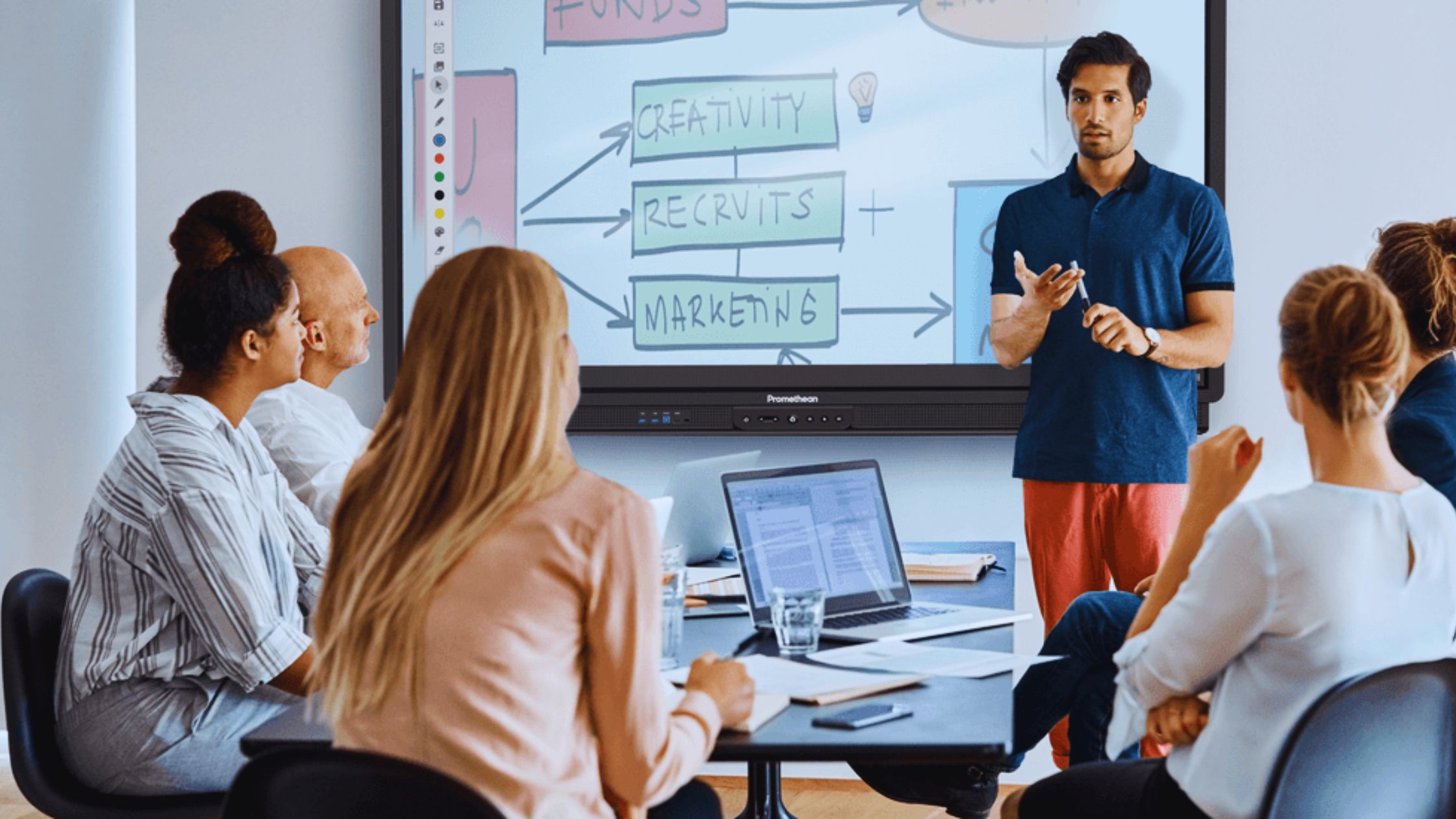 Interactive Whiteboards